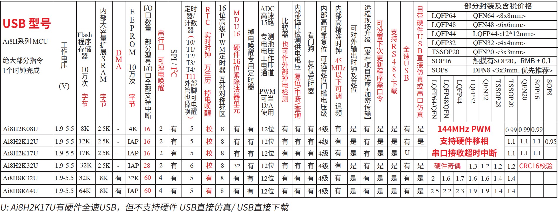 截图202410100959393510.jpg