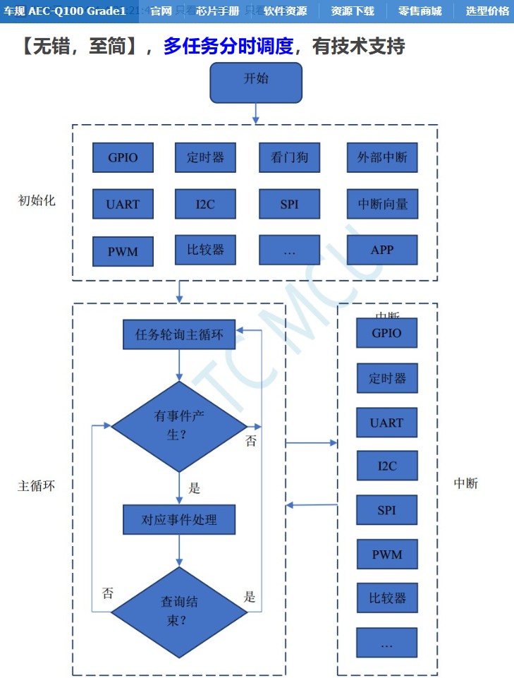截图202410102016493294.jpg