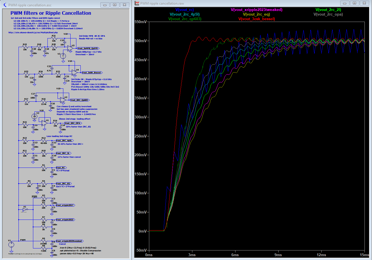 PWM_Filtering_RC_1st_2nd_3rd.png