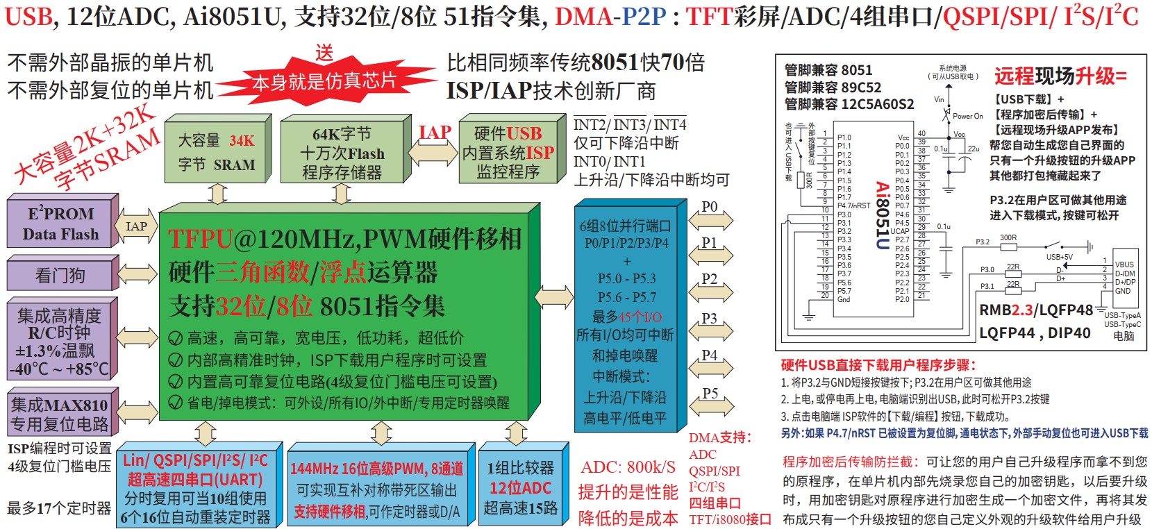 截图202410282343035789.jpg