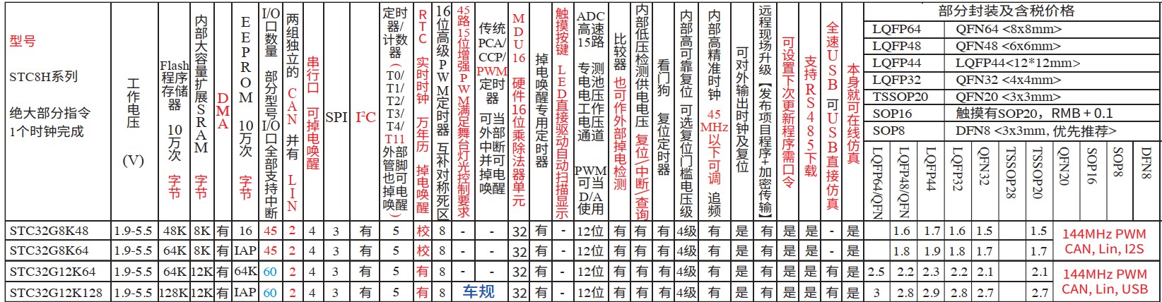 截图202410300022517485.jpg
