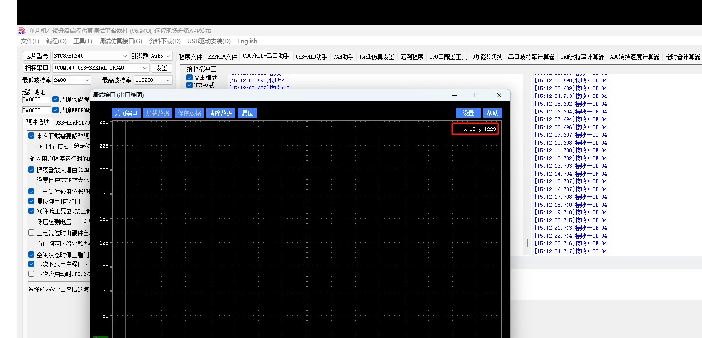 串口绘图