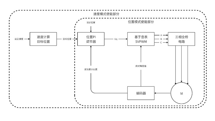 截图202410311133464196.jpg