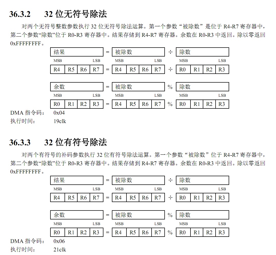 Fig_03_MDU32.jpg