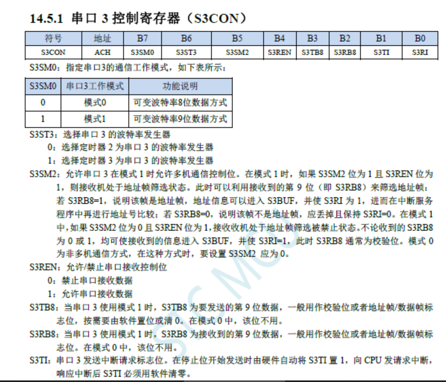 串口3.PNG