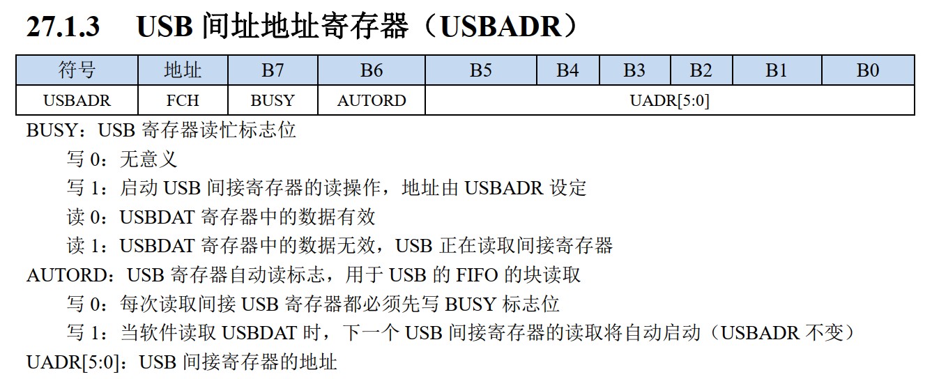 USBADR寄存器描述