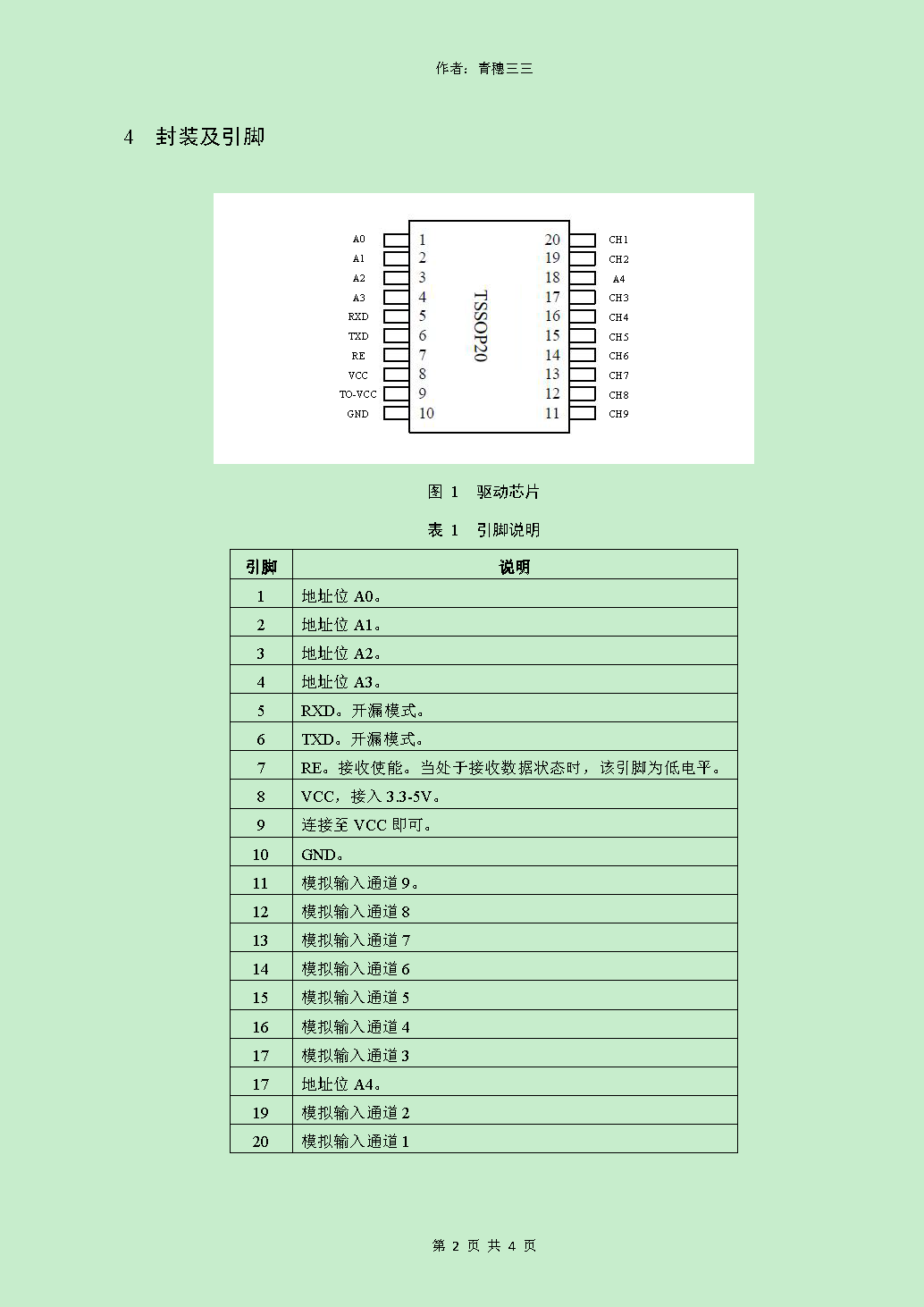 SMAD0910技术手册_页面_2.png