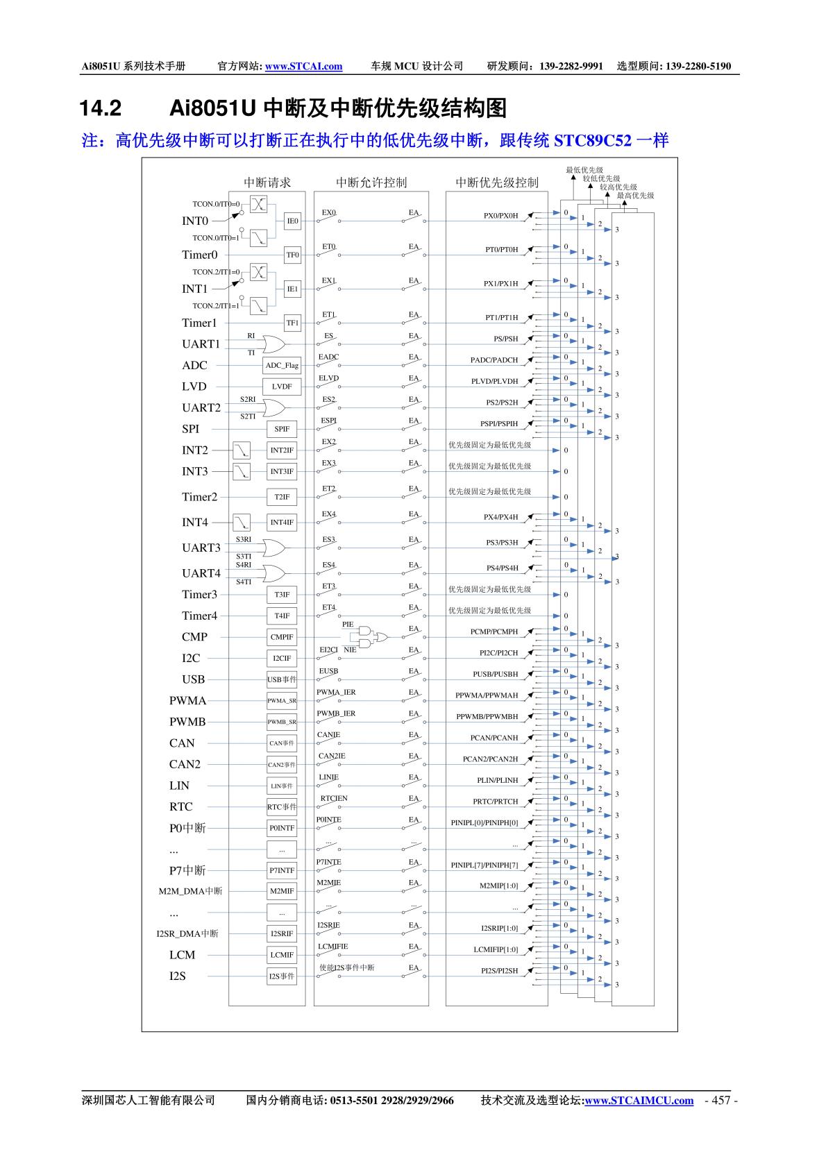 截图202411190931452163.jpg