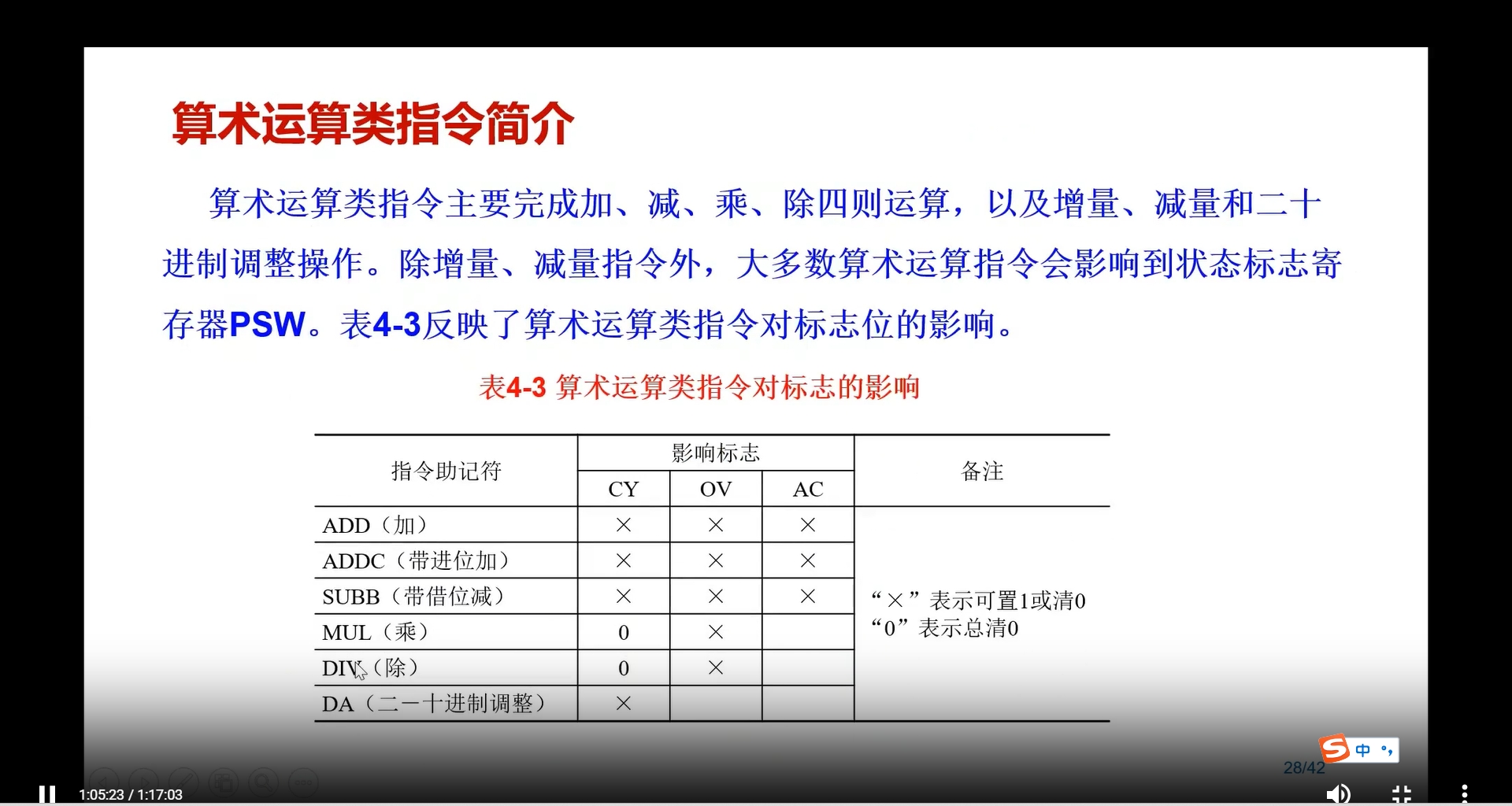 28截图_20241119210147.png