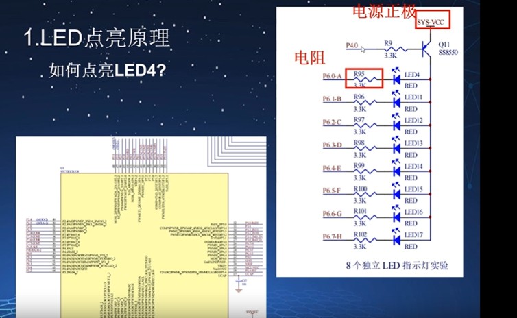 实验板的led电路图