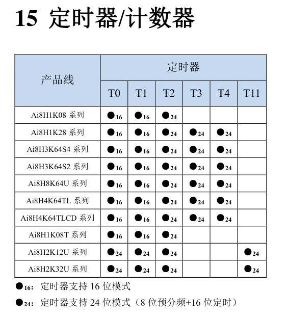 截图202411291809339182.jpg