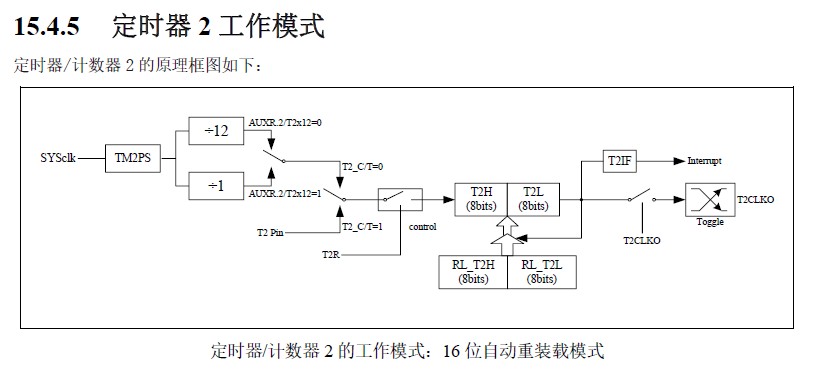 截图202411291921316723.jpg