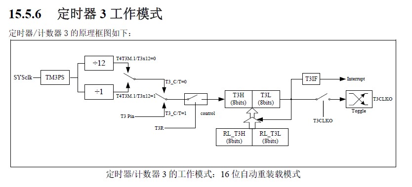 截图202411291923108984.jpg