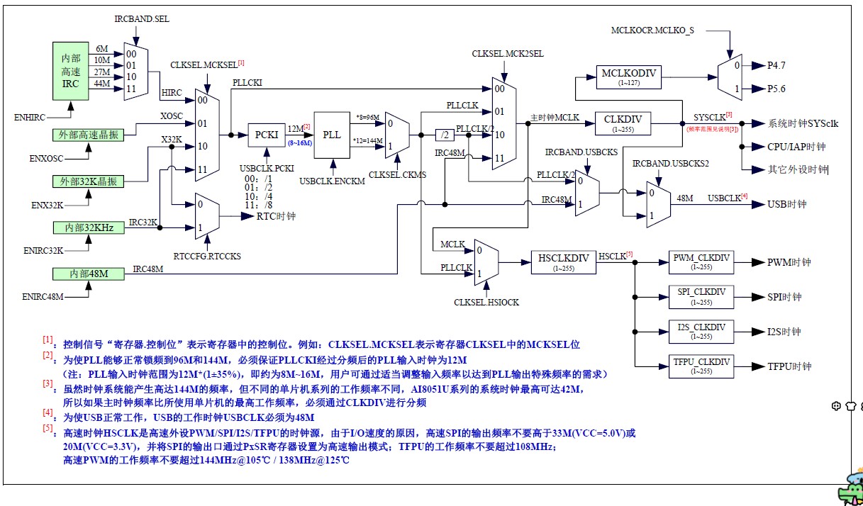 截图202412031151475183.jpg