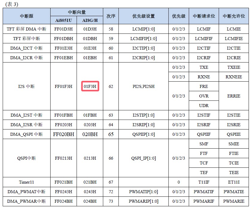 截图202412031623436920.jpg