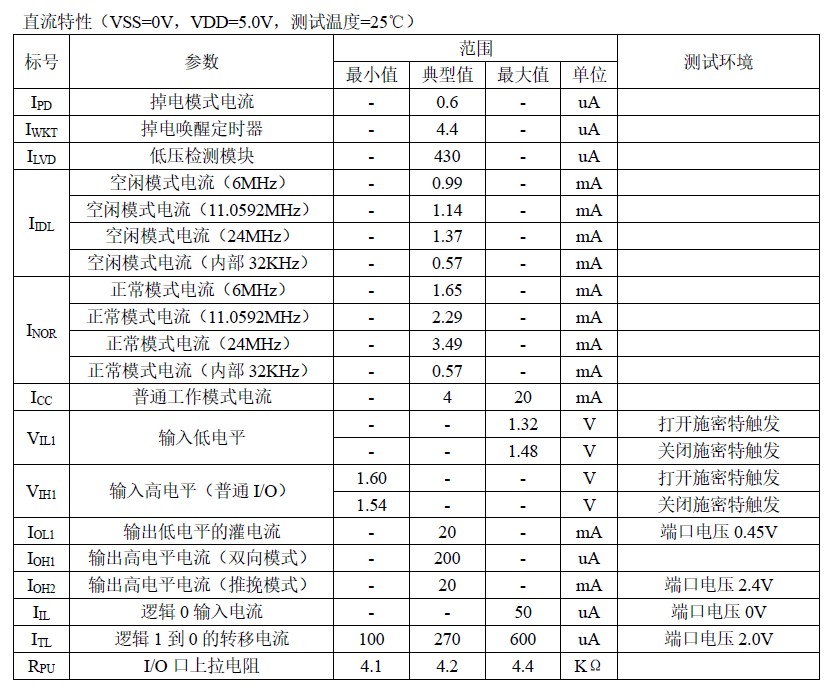截图202412032009184570.jpg