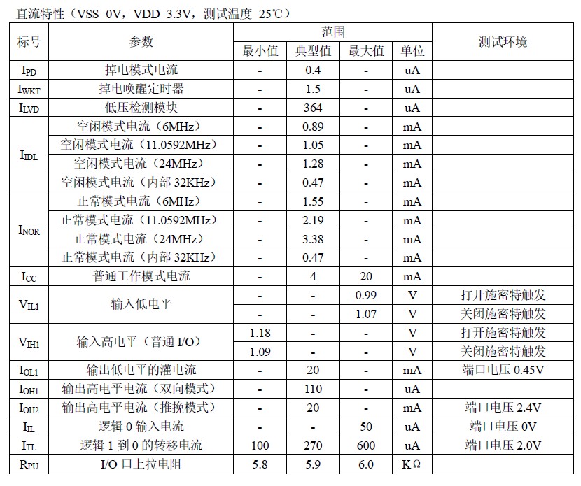 截图202412032009582341.jpg