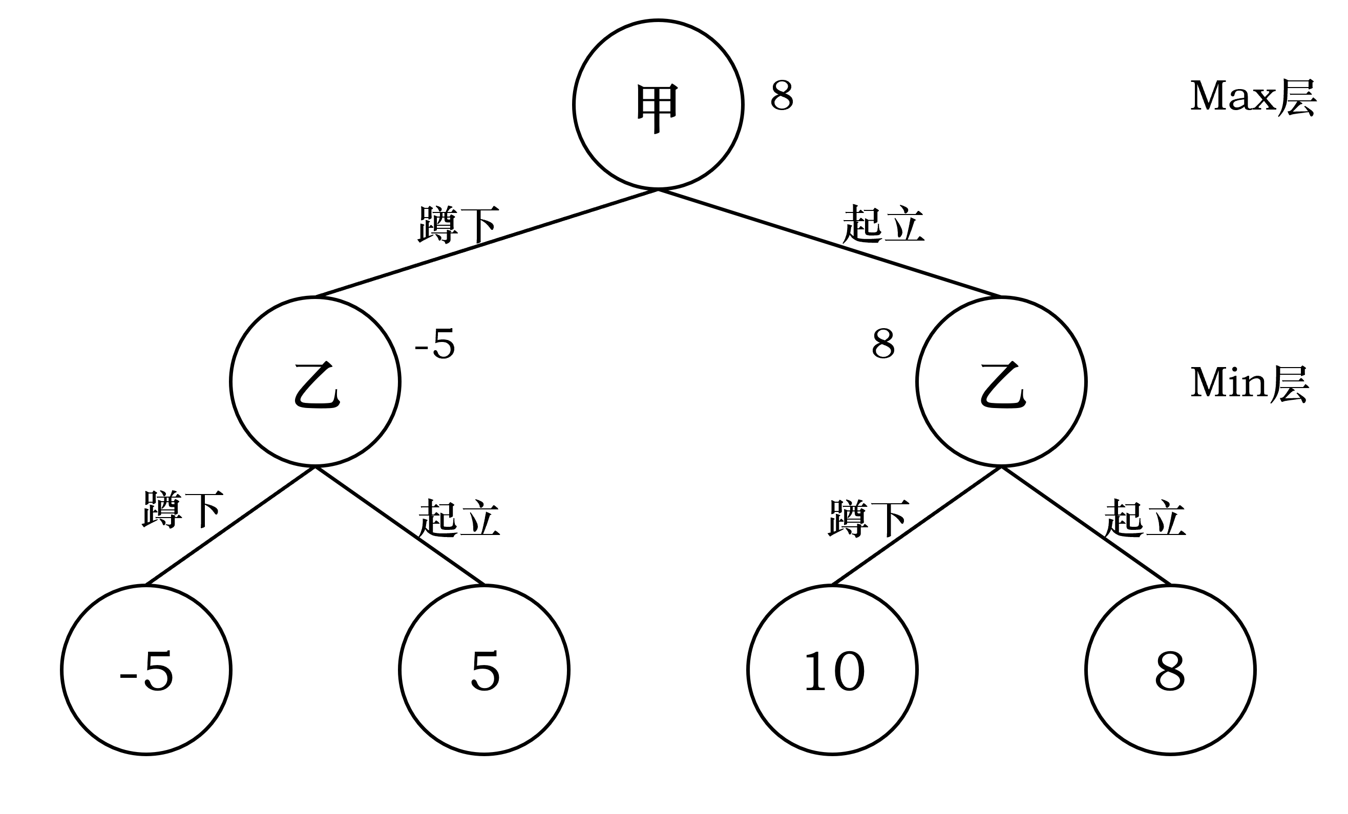 图片2.png 图片2.png