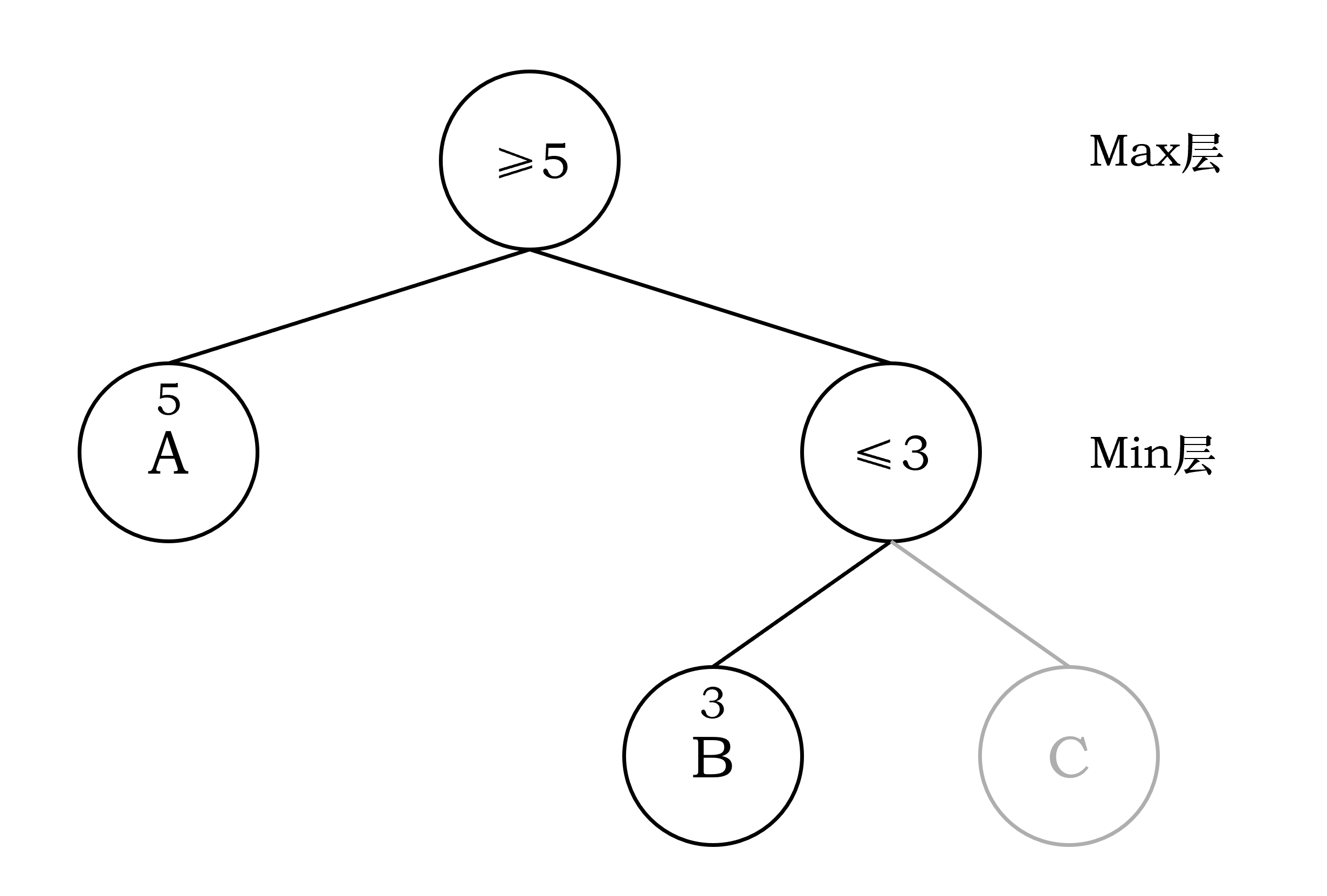 图片6.png 图片6.png