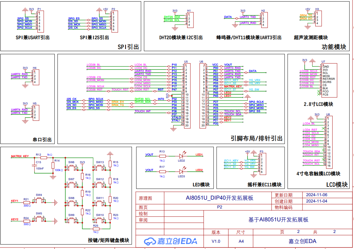636b6321f6767a8577243de4fc229177_78ddd2ee642a470eb3ba4f4aaab47a1d.png