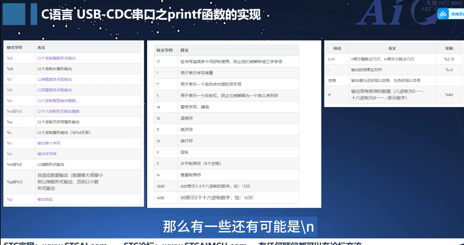Printf控制字符.png