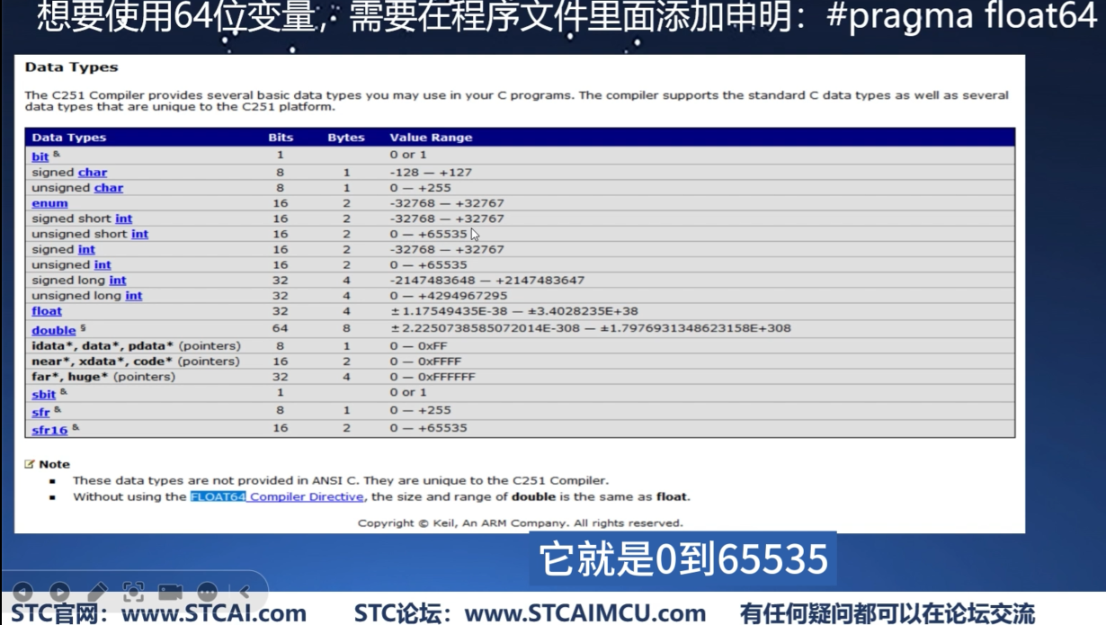 数据类型.png