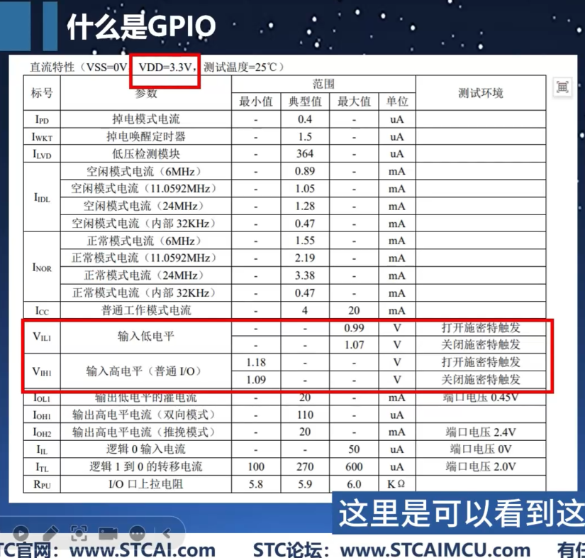 输入施密特触发电平.PNG