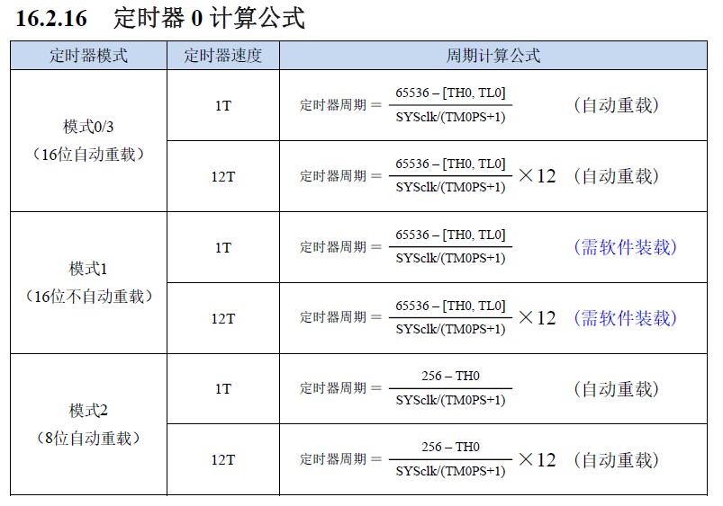 截图202412182006272329.jpg