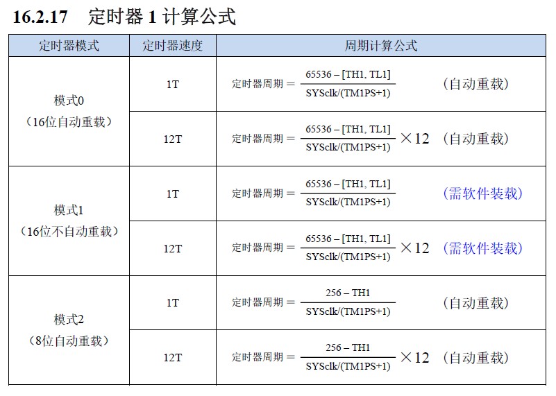 截图202412182006386587.jpg