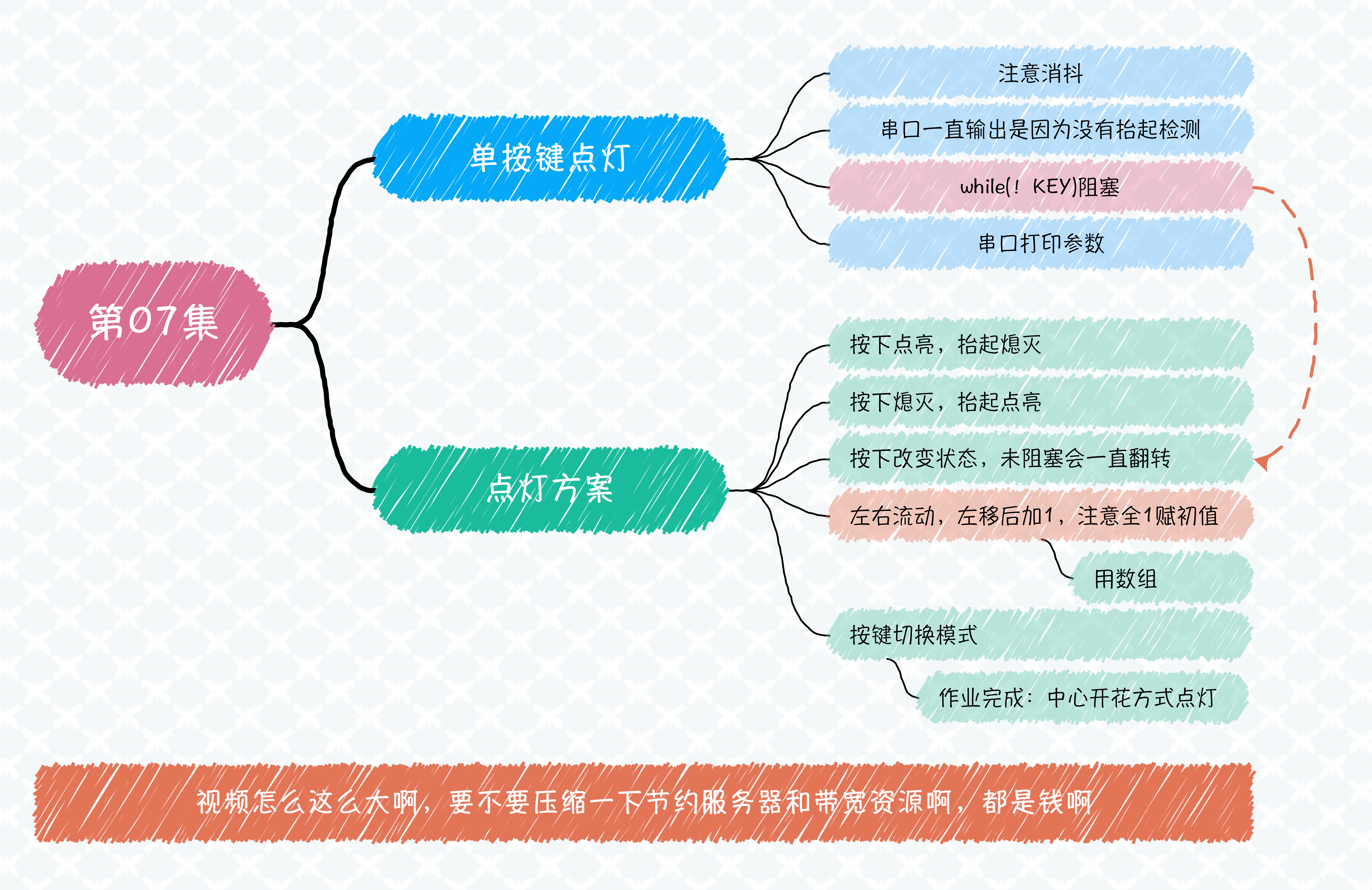 第07集.png