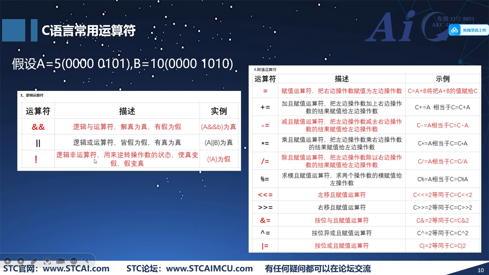 常用运算符2.png