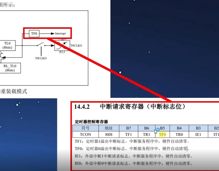 硬件清零.jpg