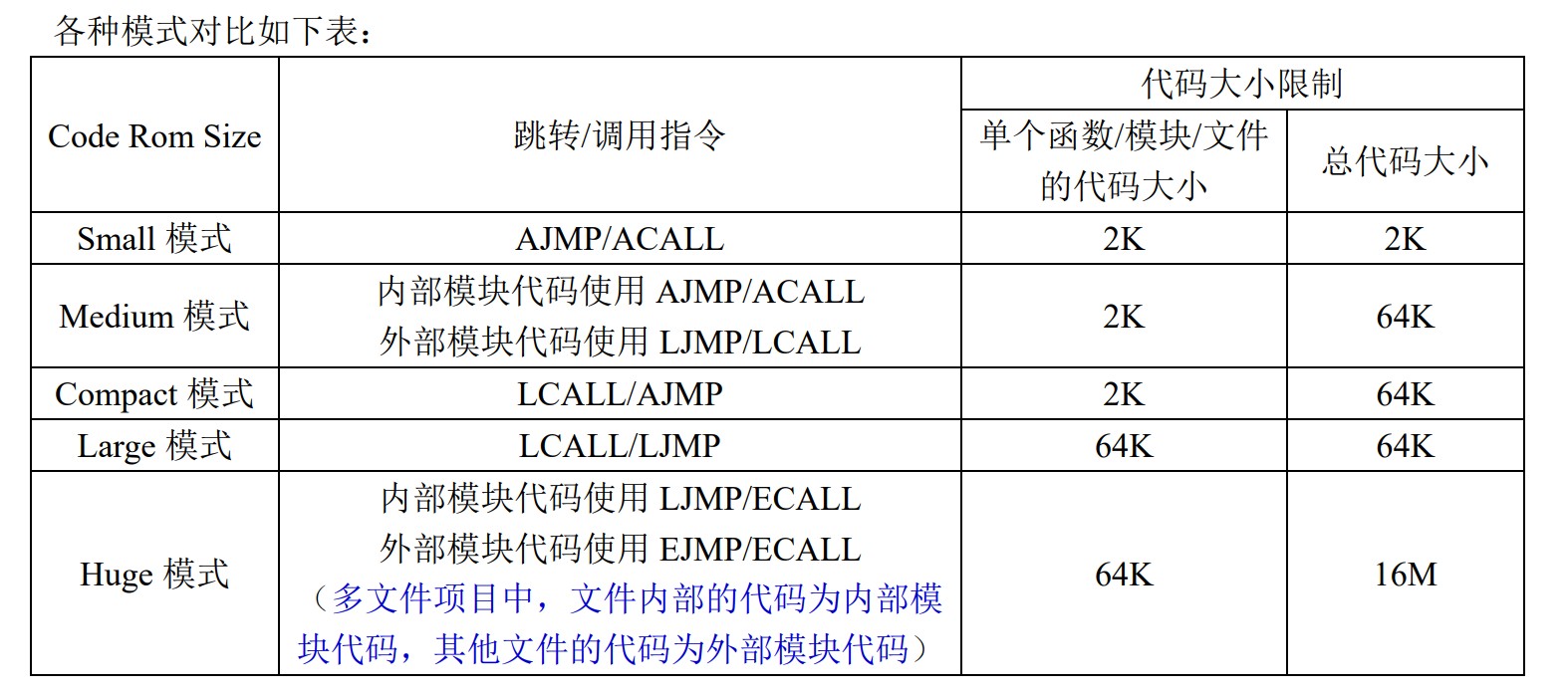 截图202412282022043472.jpg