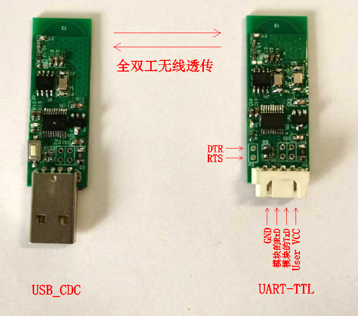 USBCDC 无线透传  串口无线透传模块  可ISP  @AI8H2K08U-1.png
