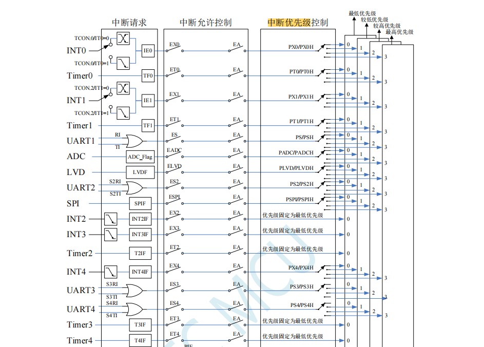 截图202501112141333501.jpg