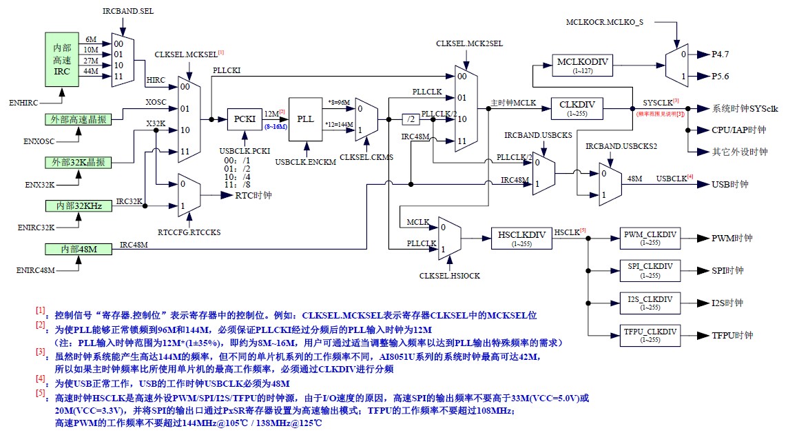 截图202501172009201007.jpg