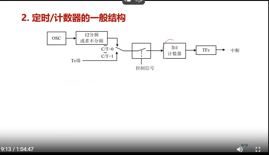 微信截图_20250122102416.png
