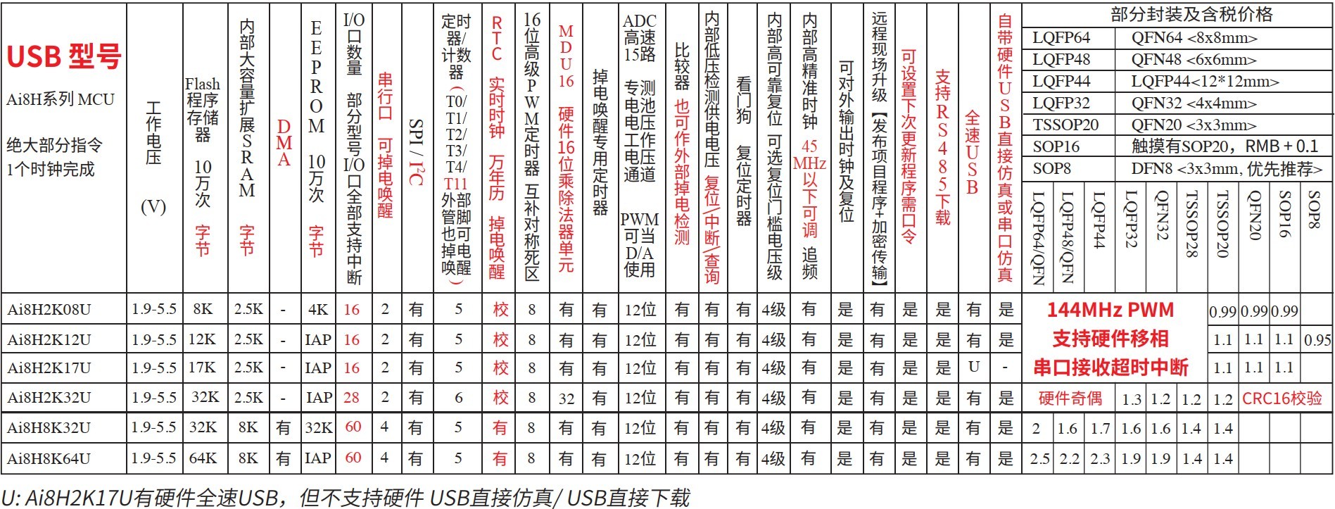 截图202501301010366113.jpg