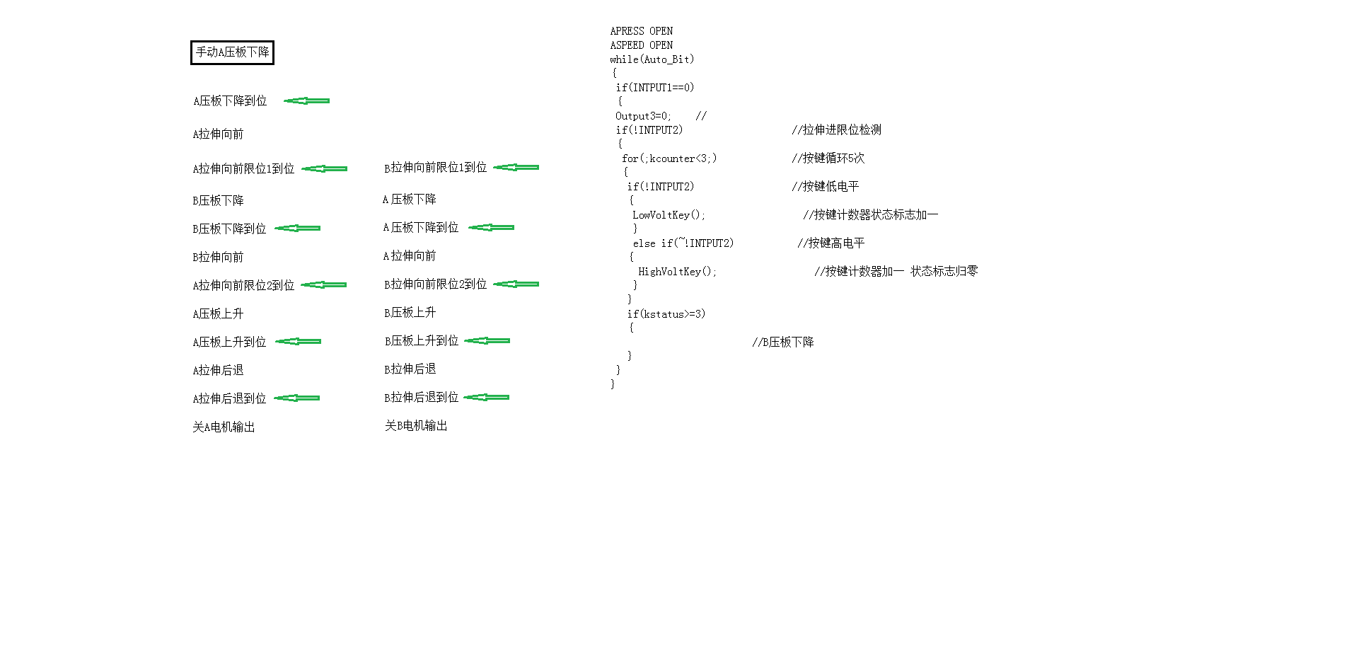 自动流程.png
