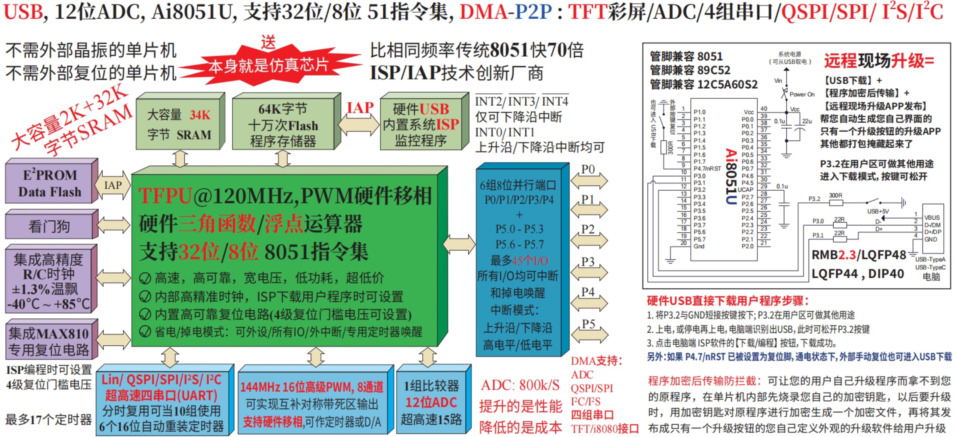 截图202502121032521671.jpg
