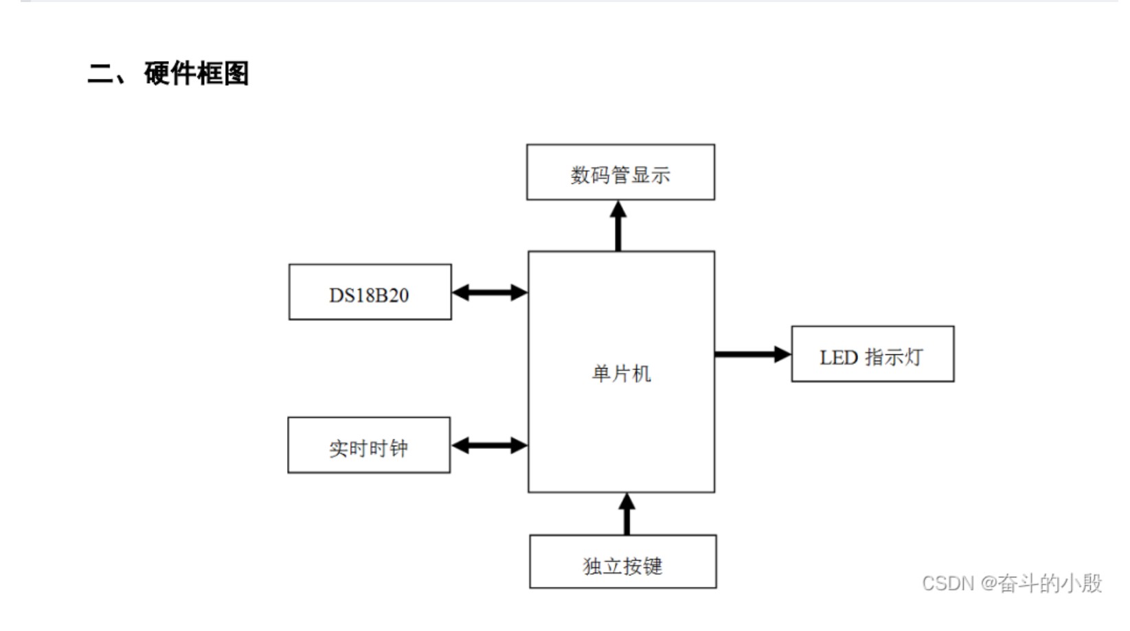 截图202502210939413550.jpg