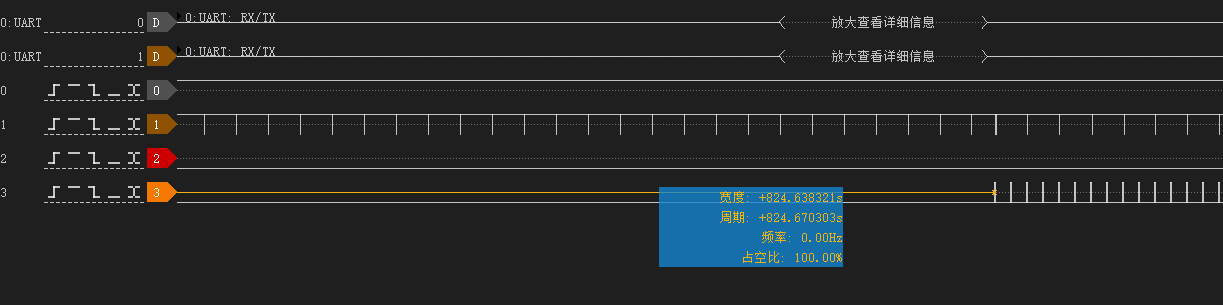 13分钟后迟来的中断响应