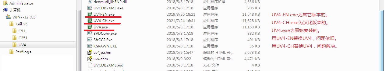 处理过程