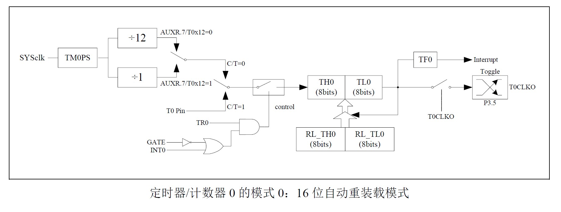截图202503121849198632.jpg
