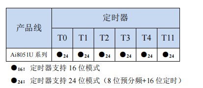 截图202503231658486087.jpg