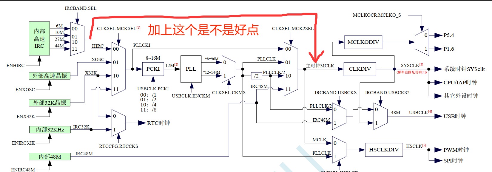 截图202503251410026313.jpg