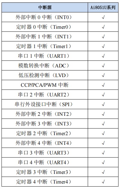截图202503261621061550.jpg