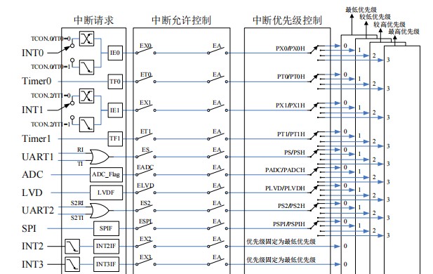 截图202503261622092543.jpg