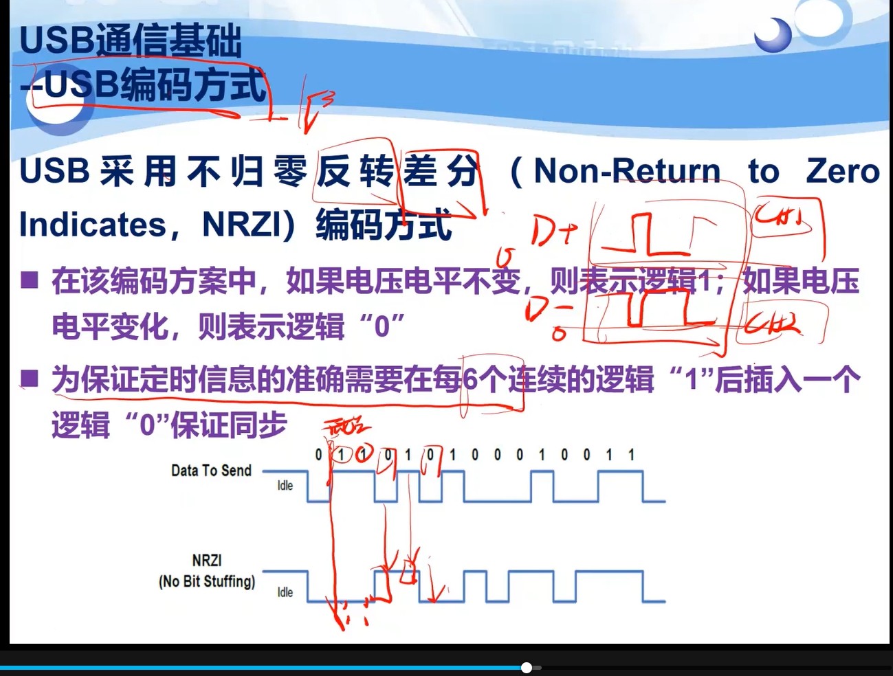 不归零反转差分传输，电平不发生改变D+为1，否则为0，D-的电平则完全相反