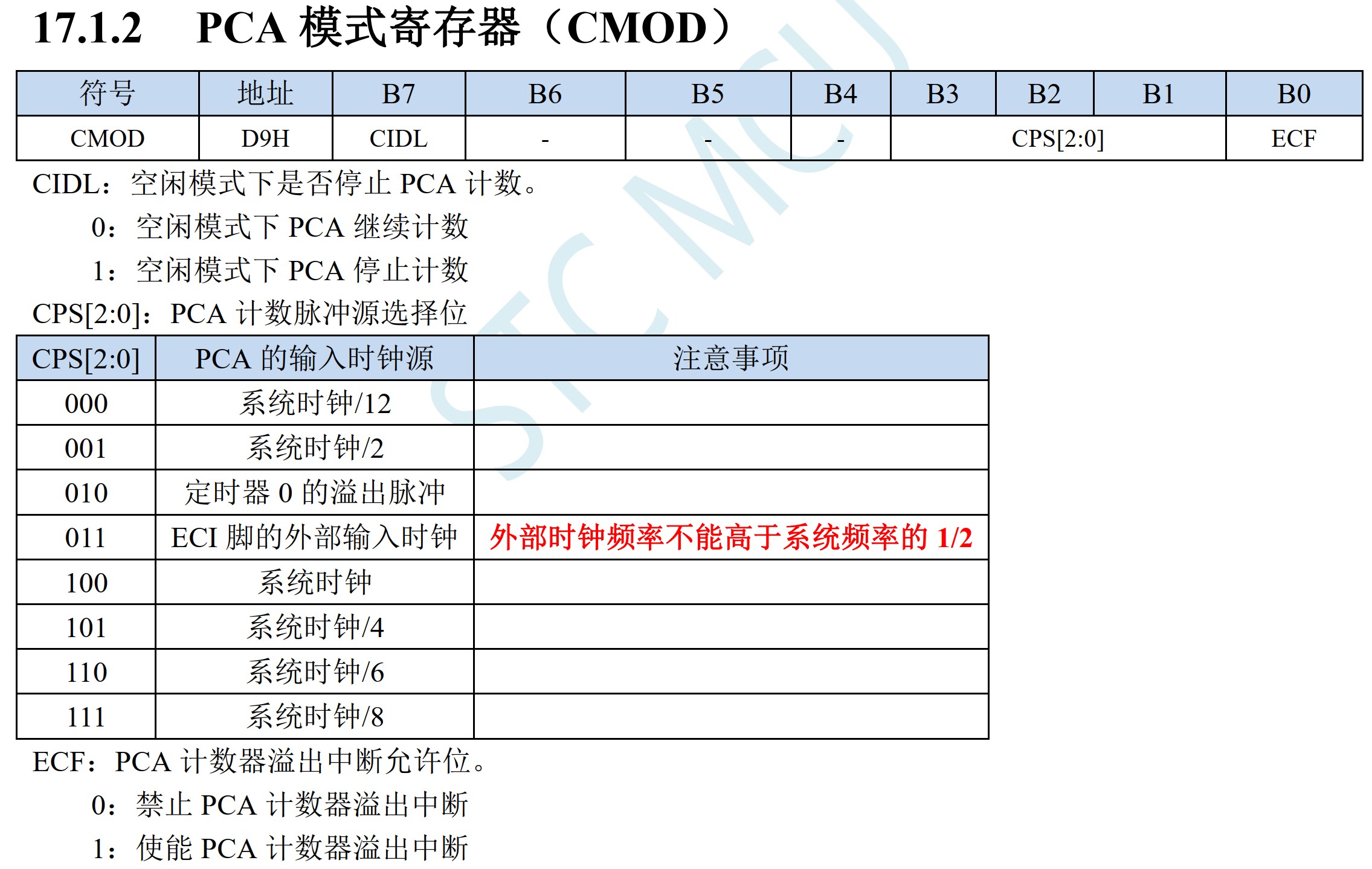 截图202504021641425458.jpg